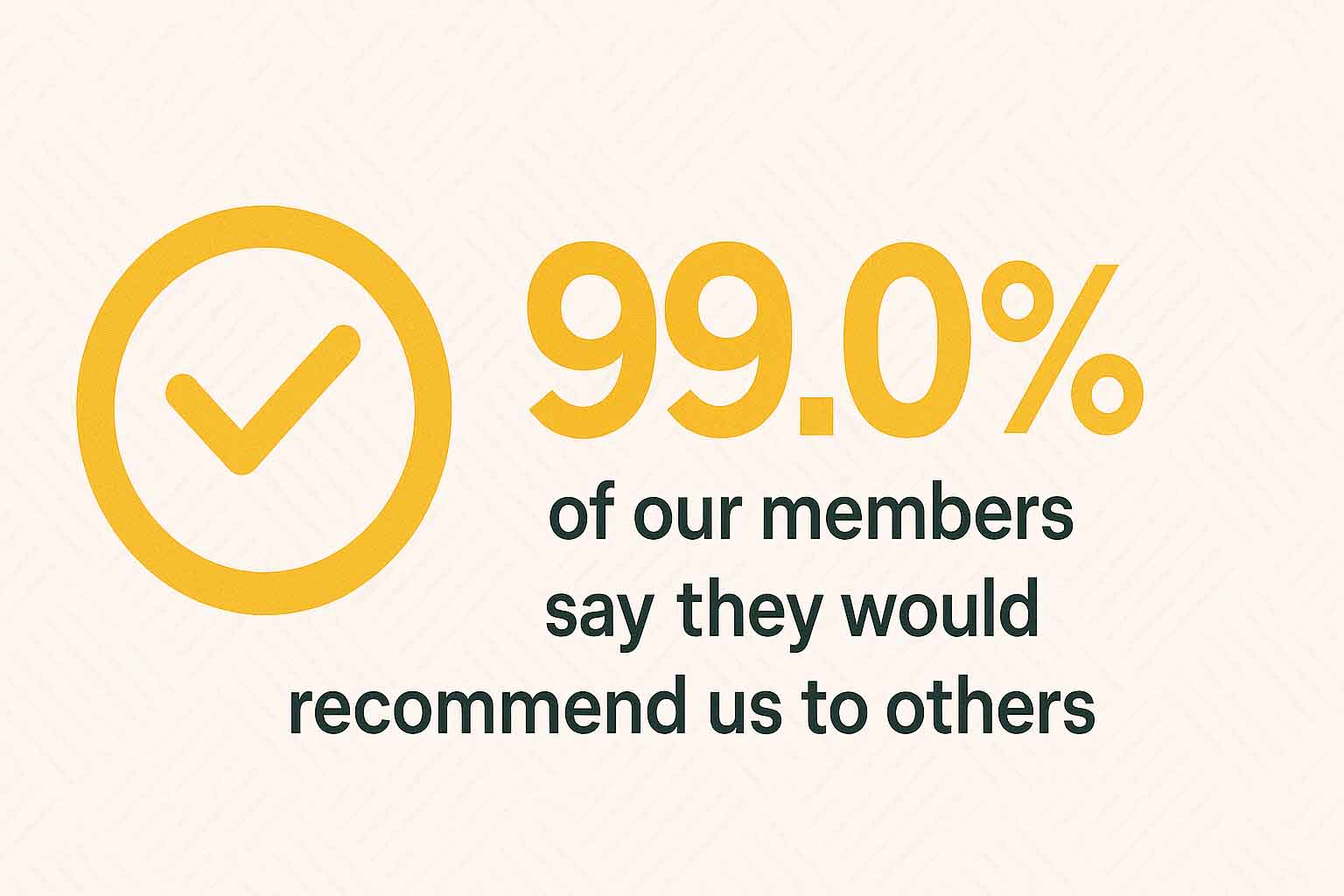 Percentage of membes who say they would RECOMMEND us to others